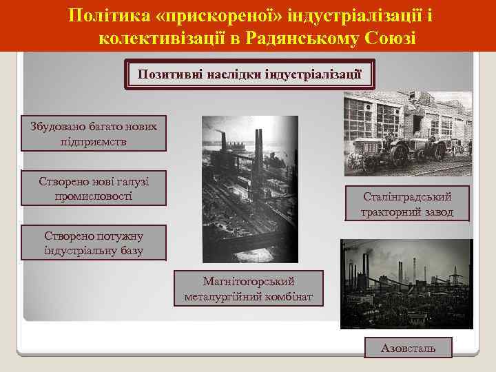 Політика «прискореної» індустріалізації і колективізації в Радянському Союзі Позитивні наслідки індустріалізації Збудовано багато нових