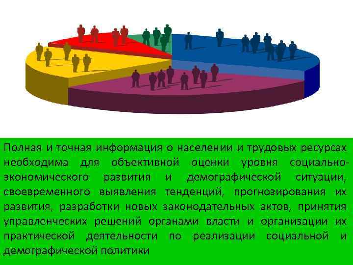 Полная и точная информация о населении и трудовых ресурсах необходима для объективной оценки уровня