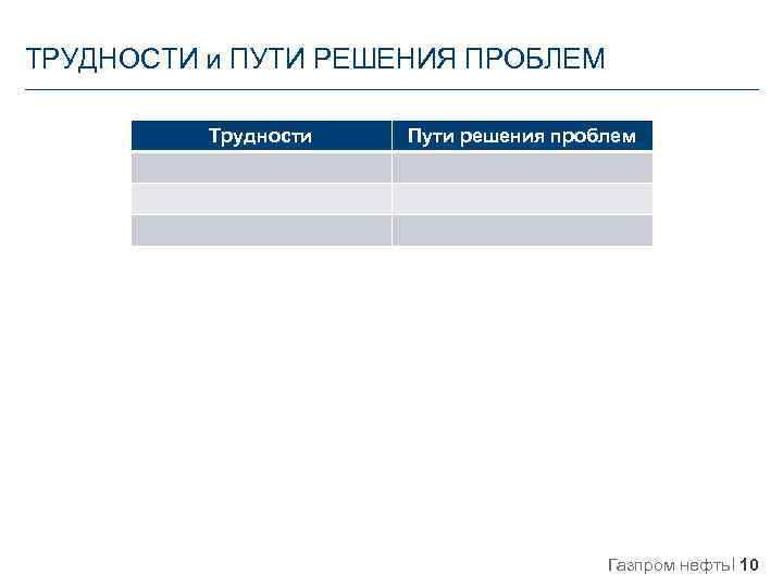 ТРУДНОСТИ и ПУТИ РЕШЕНИЯ ПРОБЛЕМ Трудности Пути решения проблем Газпром нефть 10 