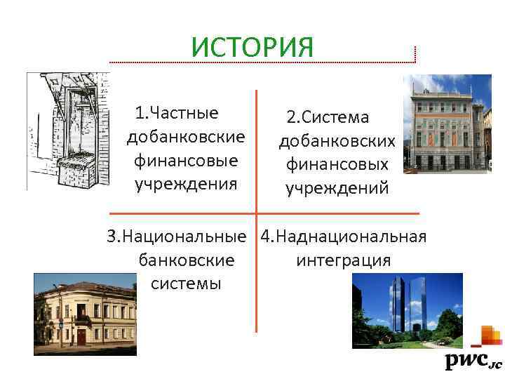 ИСТОРИЯ 1. Частные добанковские финансовые учреждения 2. Система добанковских финансовых учреждений 3. Национальные 4.
