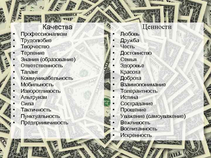 Качества • • • • Профессионализм Трудолюбие Творчество Терпение Знания (образование) Ответственность Талант Коммуникабельность