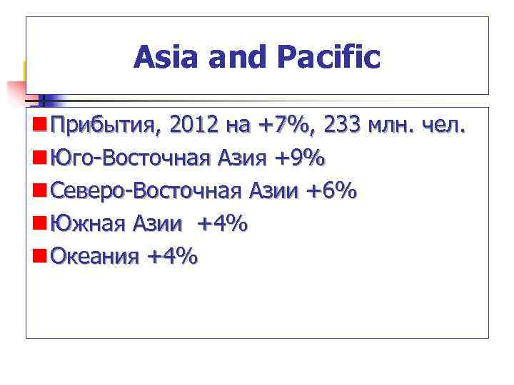 Asia and Pacific n Прибытия, 2012 на +7%, 233 млн. чел. n Юго-Восточная Азия
