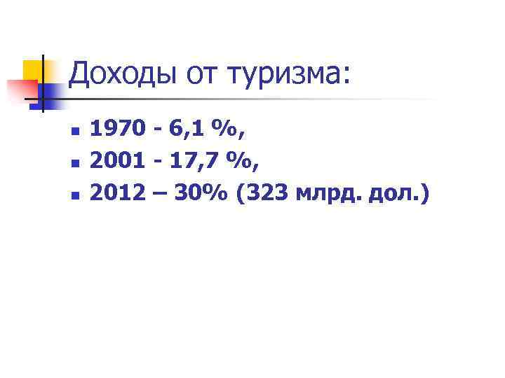 Доходы от туризма: n n n 1970 - 6, 1 %, 2001 - 17,