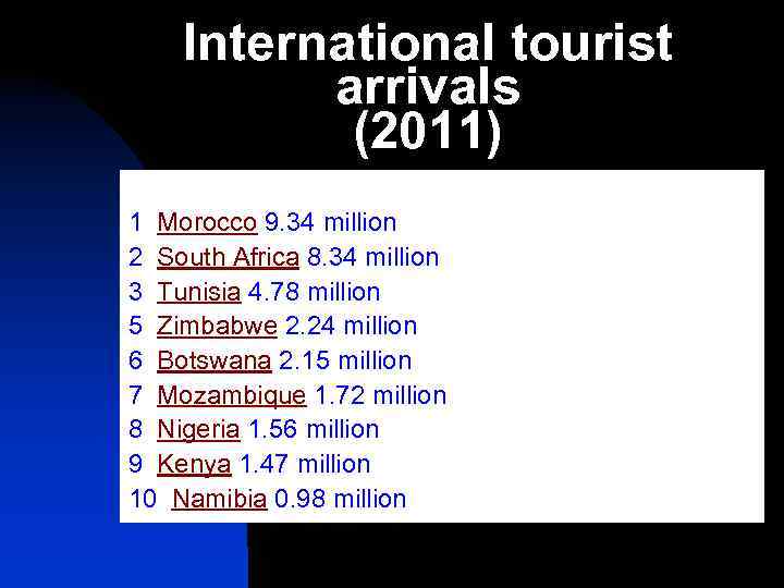 International tourist arrivals (2011) 1 Morocco 9. 34 million 2 South Africa 8. 34