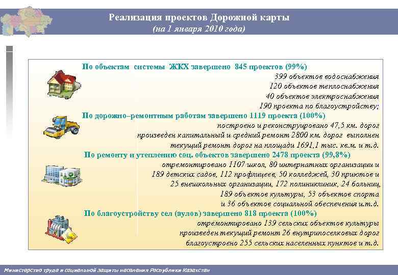Реализация проектов Дорожной карты (на 1 января 2010 года) По объектам системы ЖКХ завершено