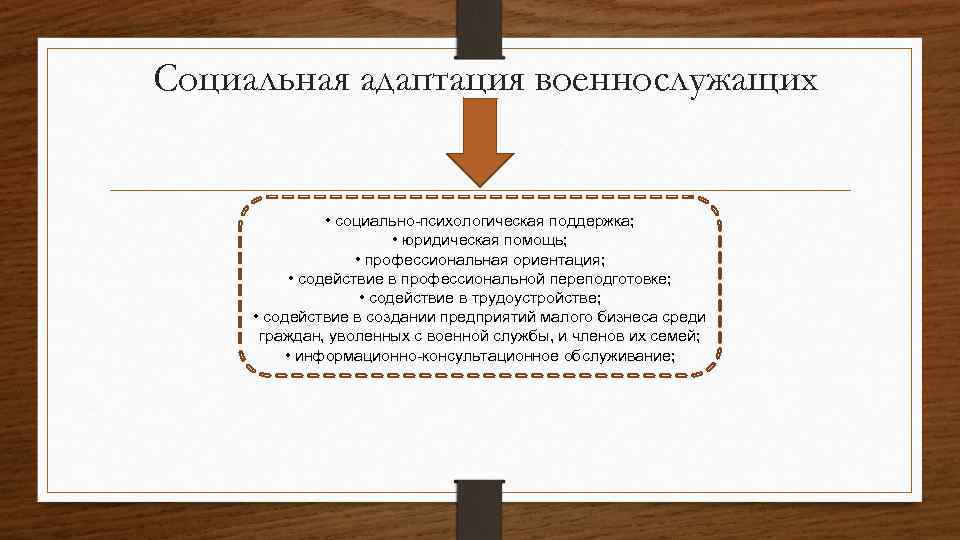 Социальный статус семьи военнослужащего. Социальная адаптация военнослужащих. Социально-психологическая адаптация военнослужащих. Психологическая адаптация военнослужащих. Социально психическая адаптация.