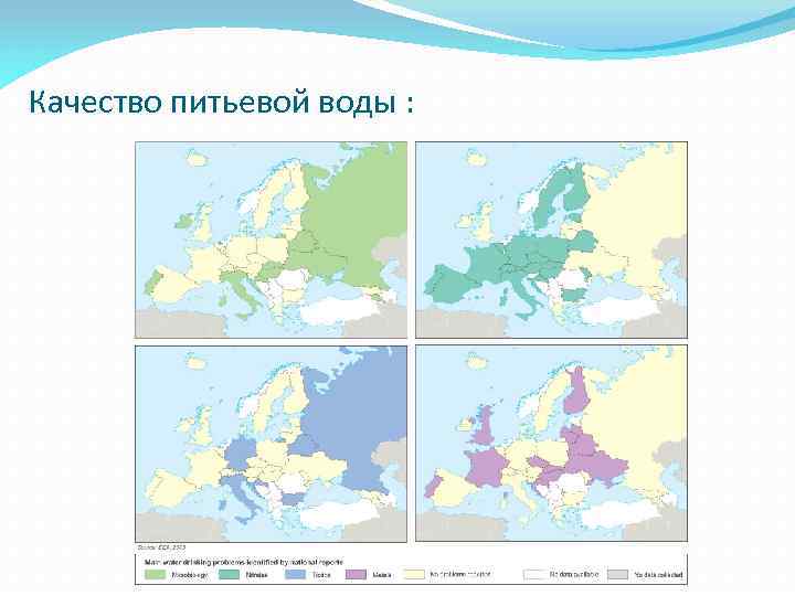 Качество питьевой воды : 