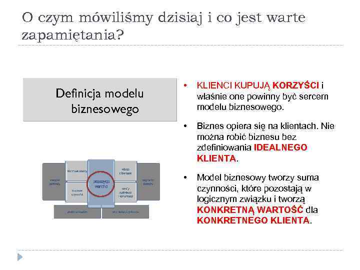 O czym mówiliśmy dzisiaj i co jest warte zapamiętania? Definicja modelu biznesowego • KLIENCI