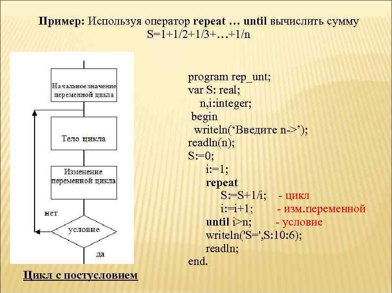 Пример: Используя оператор repeat … until вычислить сумму S=1+1/2+1/3+…+1/n program rep_unt; var S: real;