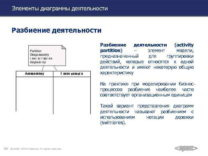 Элементы диаграммы деятельности Разбиение деятельности (activity partition) – элемент модели, предназначенный для группировки действий,
