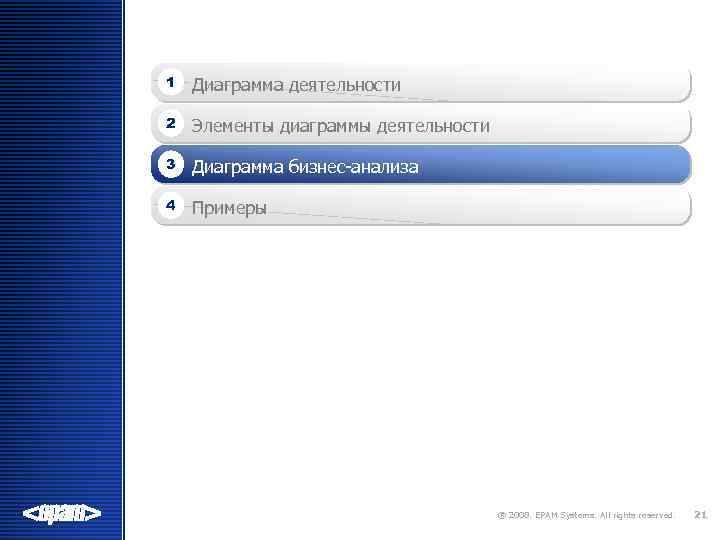 1 Диаграмма деятельности 2 Элементы диаграммы деятельности 3 Диаграмма бизнес-анализа 4 Примеры ® 2008.