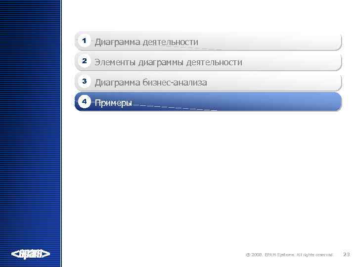 1 Диаграмма деятельности 2 Элементы диаграммы деятельности 3 Диаграмма бизнес-анализа 4 Примеры ® 2008.
