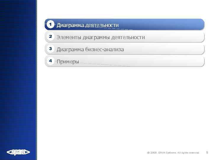 1 Диаграмма деятельности 2 Элементы диаграммы деятельности 3 Диаграмма бизнес-анализа 4 Примеры ® 2008.