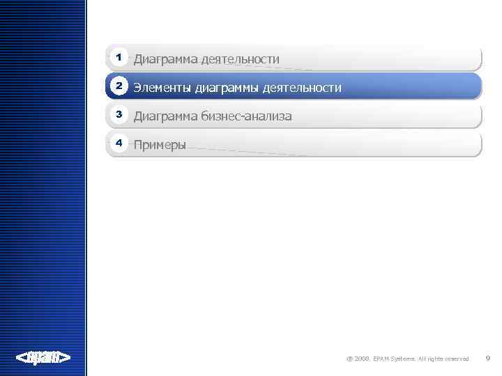 1 Диаграмма деятельности 2 Элементы диаграммы деятельности 3 Диаграмма бизнес-анализа 4 Примеры ® 2008.
