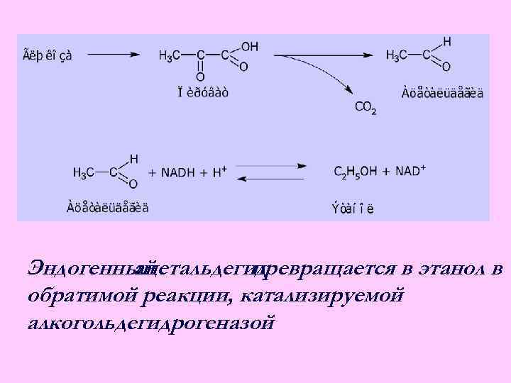 Ацетальдегид метанол реакция. Этанол ацетальдегид. Превращение этанола в альдегид. Превращение этанола в уксусный альдегид.