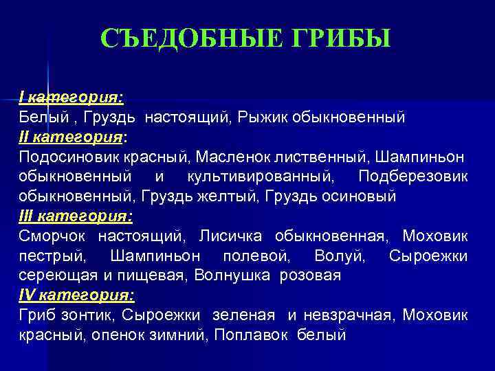 СЪЕДОБНЫЕ ГРИБЫ I категория: Белый , Груздь настоящий, Рыжик обыкновенный II категория: Подосиновик красный,