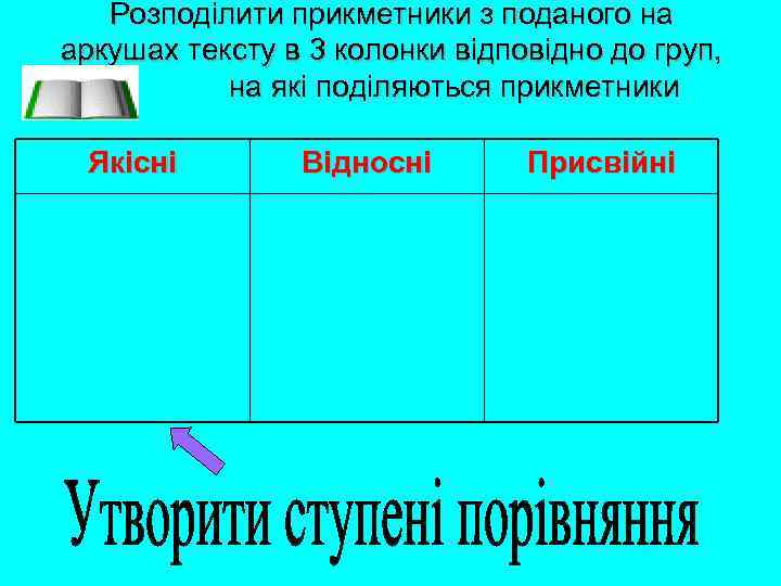 Розподілити прикметники з поданого на аркушах тексту в 3 колонки відповідно до груп, на