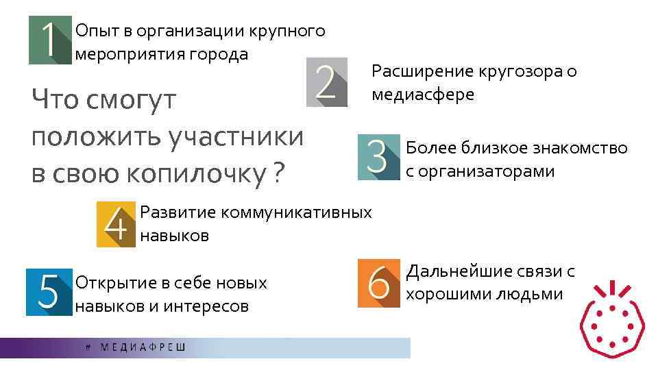 Опыт в организации крупного мероприятия города Что смогут положить участники в свою копилочку ?