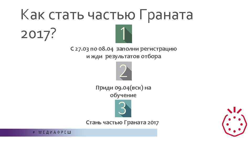 Как стать частью Граната 2017? С 27. 03 по 08. 04 заполни регистрацию и