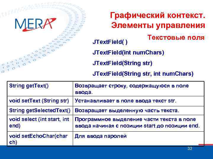 Графический контекст. Элементы управления JText. Field( ) Текстовые поля JText. Field(int num. Chars) JText.