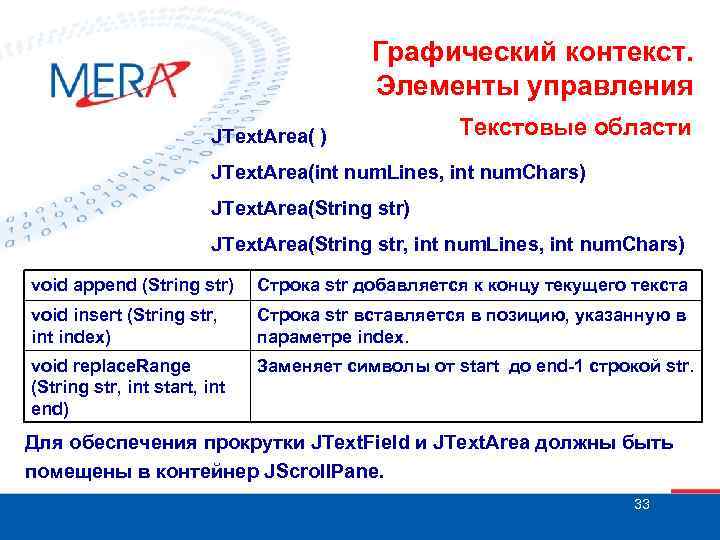 Графический контекст. Элементы управления JText. Area( ) Текстовые области JText. Area(int num. Lines, int