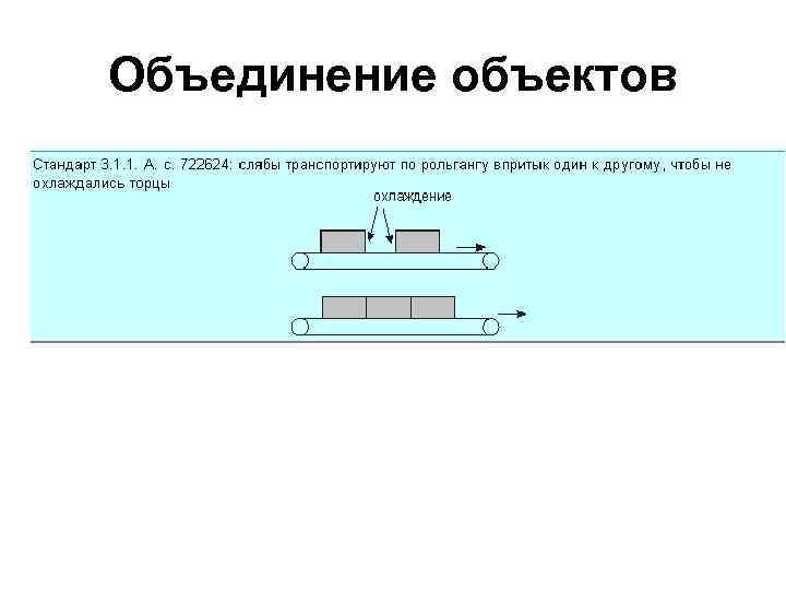 Объединение объектов 