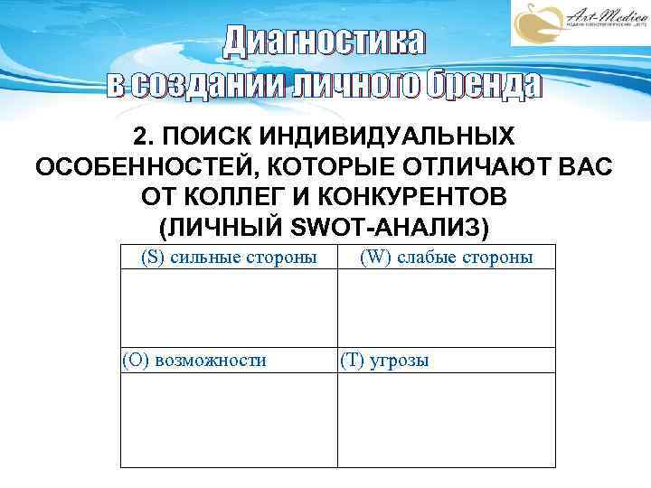Диагностика в создании личного бренда 2. ПОИСК ИНДИВИДУАЛЬНЫХ ОСОБЕННОСТЕЙ, КОТОРЫЕ ОТЛИЧАЮТ ВАС ОТ КОЛЛЕГ