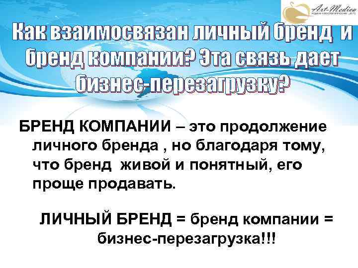 Как взаимосвязан личный бренд и бренд компании? Эта связь дает бизнес-перезагрузку? БРЕНД КОМПАНИИ –