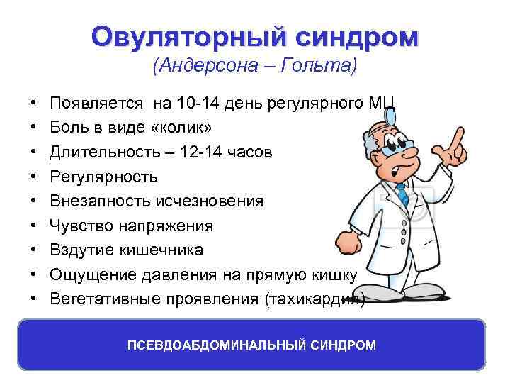 Овуляторный синдром (Андерсона – Гольта) • • • Появляется на 10 -14 день регулярного