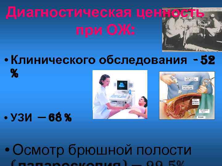 Диагностическая ценность при ОЖ: • Клинического обследования - 52 % • УЗИ — 68