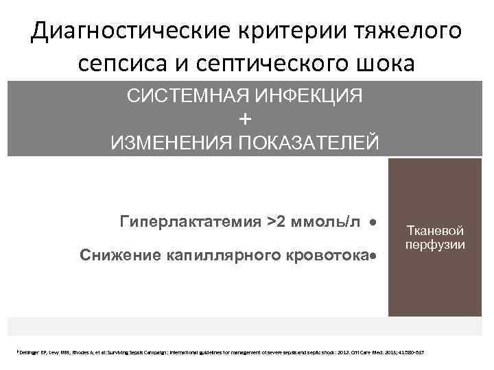 Диагностические критерии тяжелого сепсиса и септического шока СИСТЕМНАЯ ИНФЕКЦИЯ + ИЗМЕНЕНИЯ ПОКАЗАТЕЛЕЙ Общих Гиперлактатемия