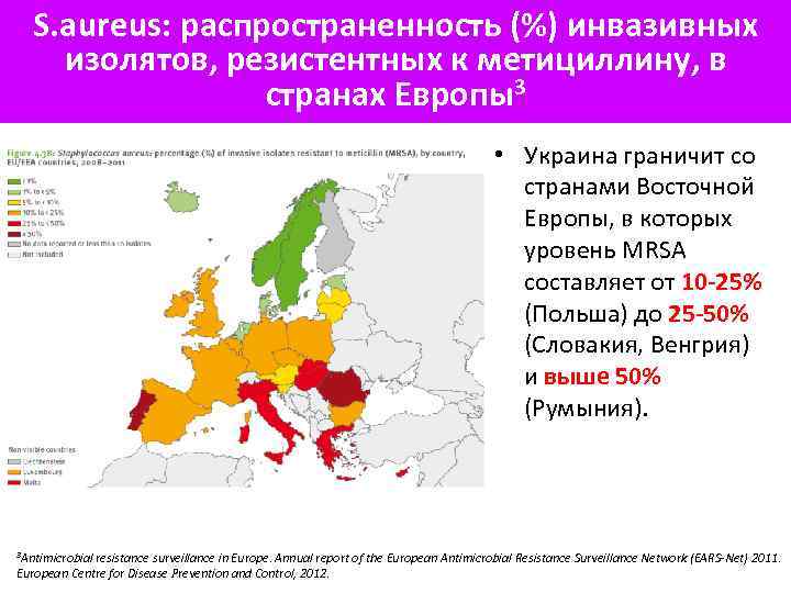 S. aureus: распространенность (%) инвазивных изолятов, резистентных к метициллину, в странах Европы3 • Украина