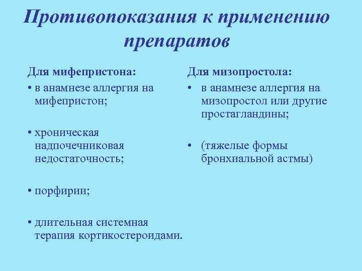 Противопоказания к применению препаратов Для мифепристона: • в анамнезе аллергия на мифепристон; • хроническая