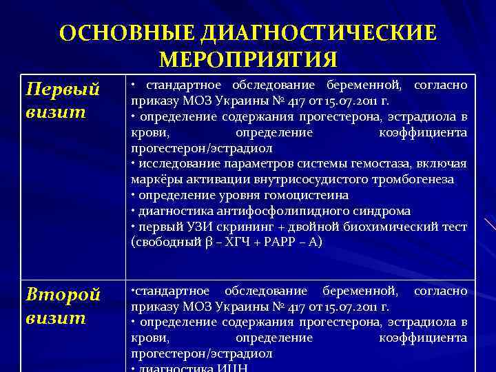 ОСНОВНЫЕ ДИАГНОСТИЧЕСКИЕ МЕРОПРИЯТИЯ Первый визит • стандартное обследование беременной, согласно приказу МОЗ Украины №