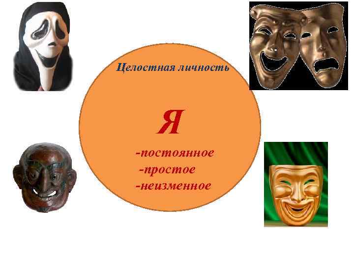 Целостная личность Я -постоянное -простое -неизменное 