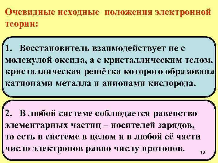 Очевидные исходные положения электронной теории: 1. Восстановитель взаимодействует не с молекулой оксида, а с