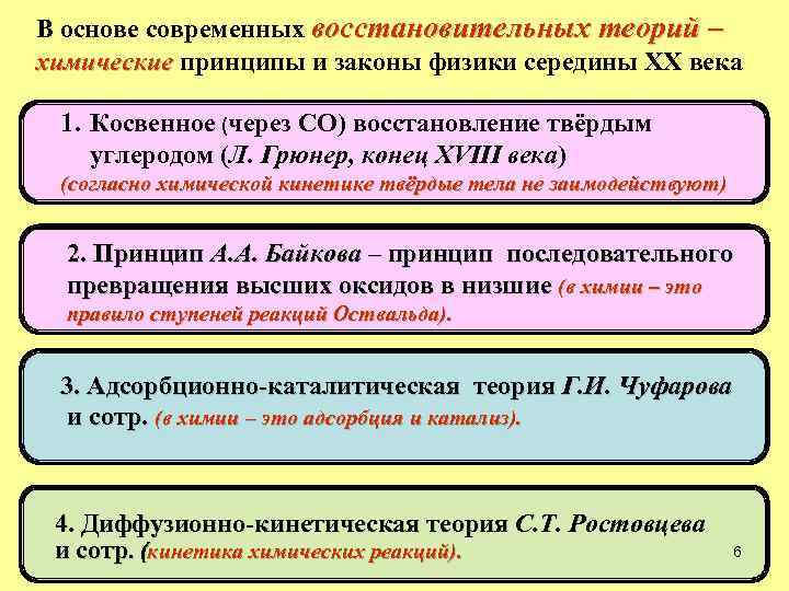 В основе современных восстановительных теорий – химические принципы и законы физики середины ХХ века