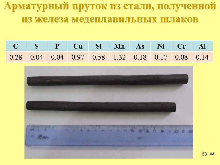 Арматурный пруток из стали, полученной из железа медеплавильных шлаков C 0. 28 S 0.