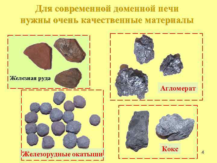 Для современной доменной печи нужны очень качественные материалы Железная руда Агломерат Железорудные окатыши Кокс