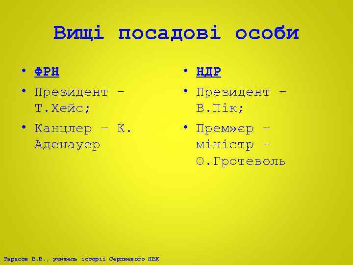 Вищі посадові особи • ФРН • Президент – Т. Хейс; • Канцлер – К.