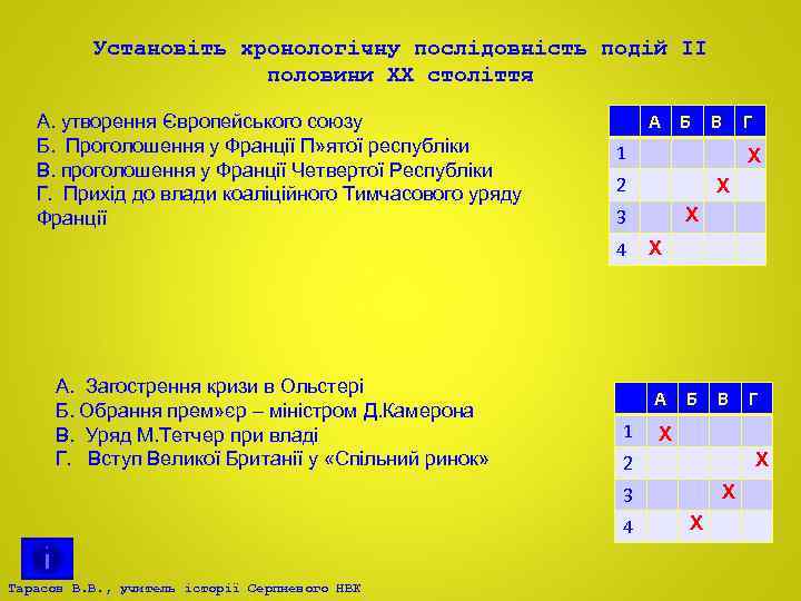 Установіть хронологічну послідовність подій ІІ половини ХХ століття А. утворення Європейського союзу Б. Проголошення