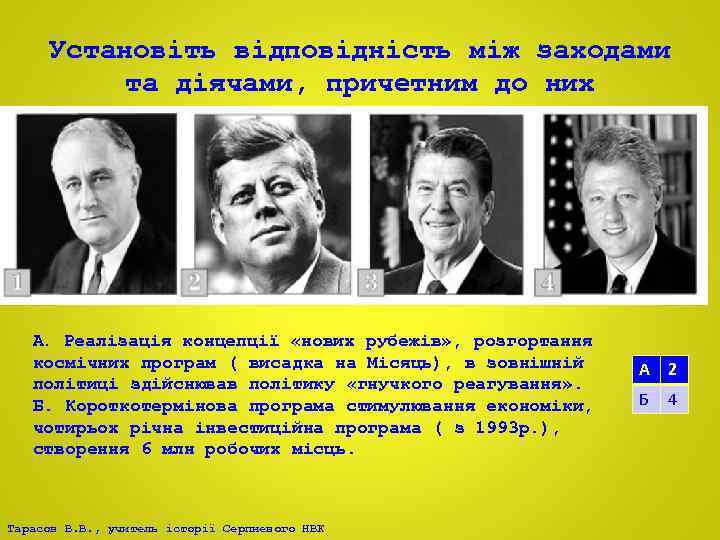 Установіть відповідність між заходами та діячами, причетним до них А. Реалізація концепції «нових рубежів»