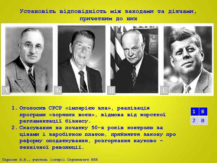 Установіть відповідність між заходами та діячами, причетним до них 1. Оголосив СРСР «імперією зла»