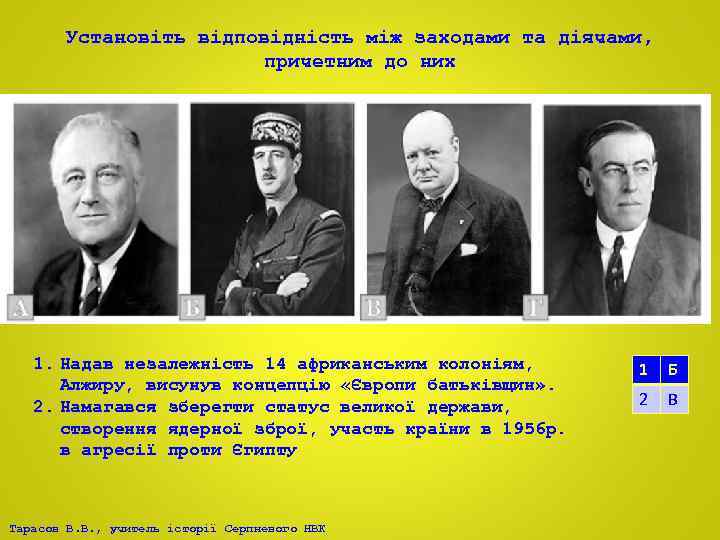 Установіть відповідність між заходами та діячами, причетним до них 1. Надав незалежність 14 африканським