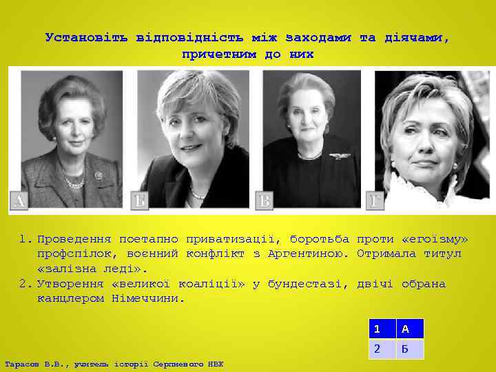 Установіть відповідність між заходами та діячами, причетним до них 1. Проведення поетапно приватизації, боротьба