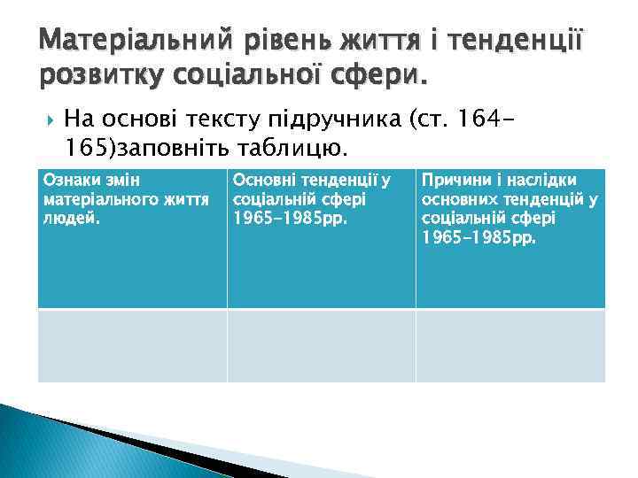 Матеріальний рівень життя і тенденції розвитку соціальної сфери. На основі тексту підручника (ст. 164165)заповніть