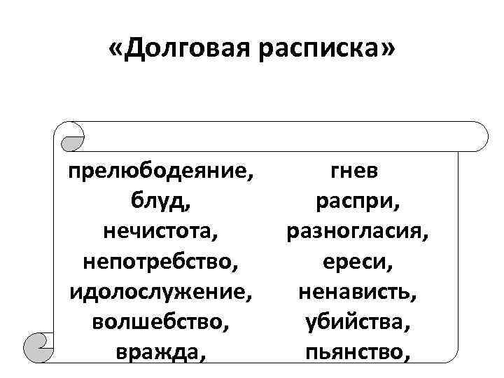  «Долговая расписка» прелюбодеяние, блуд, нечистота, непотребство, идолослужение, волшебство, вражда, гнев распри, разногласия, ереси,