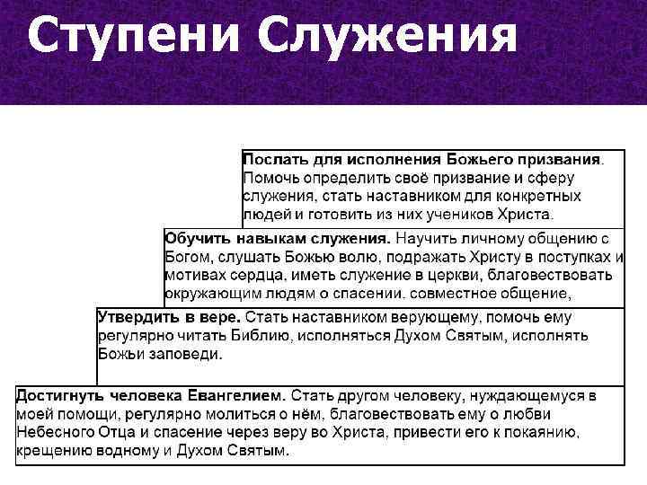 Ступени Служения 