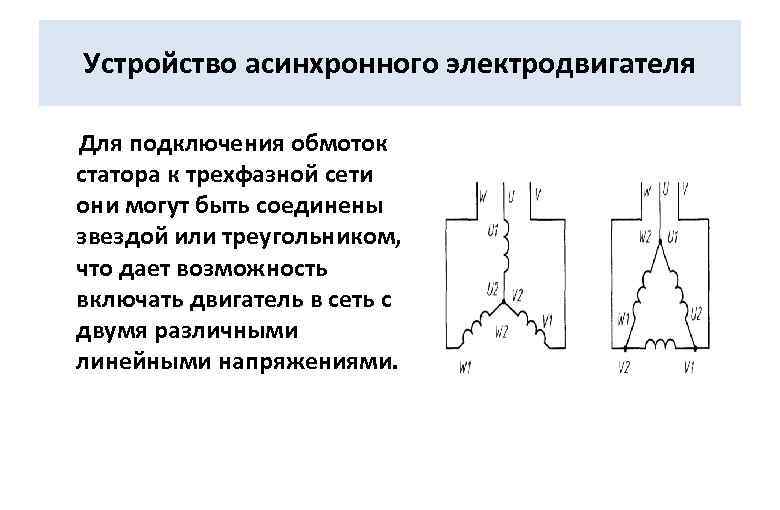 Устройство асинхронного электродвигателя Для подключения обмоток статора к трехфазной сети они могут быть соединены