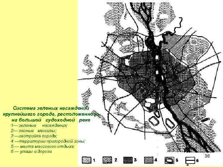 Система зеленых насаждений крупнейшего города, расположенного на большой судоходной реке 1— зеленые насаждения; 2—